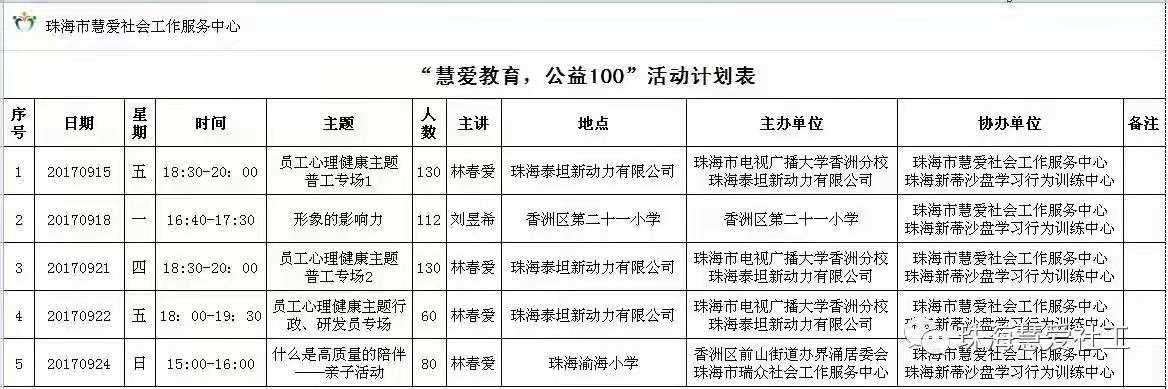 “慧爱教育，公益100”9月活动正式启动！
