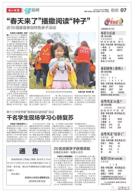 1582772933149092.png 图片68.png