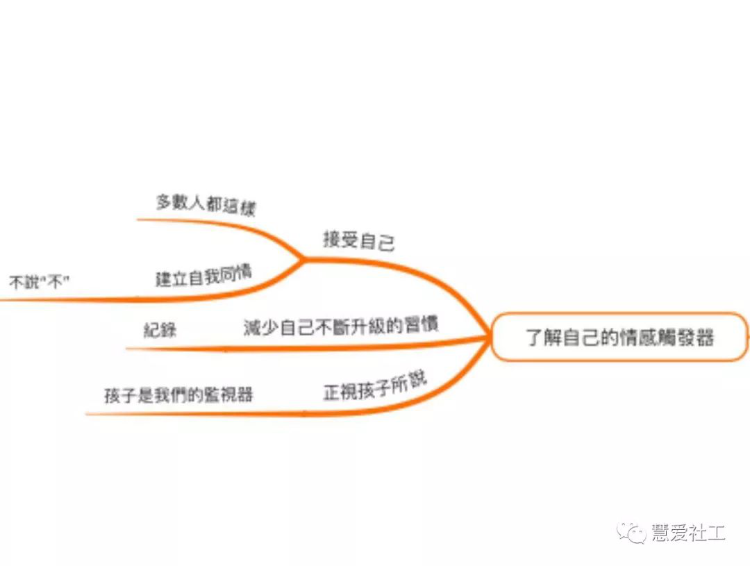 1582791580925677.png 图片68.png