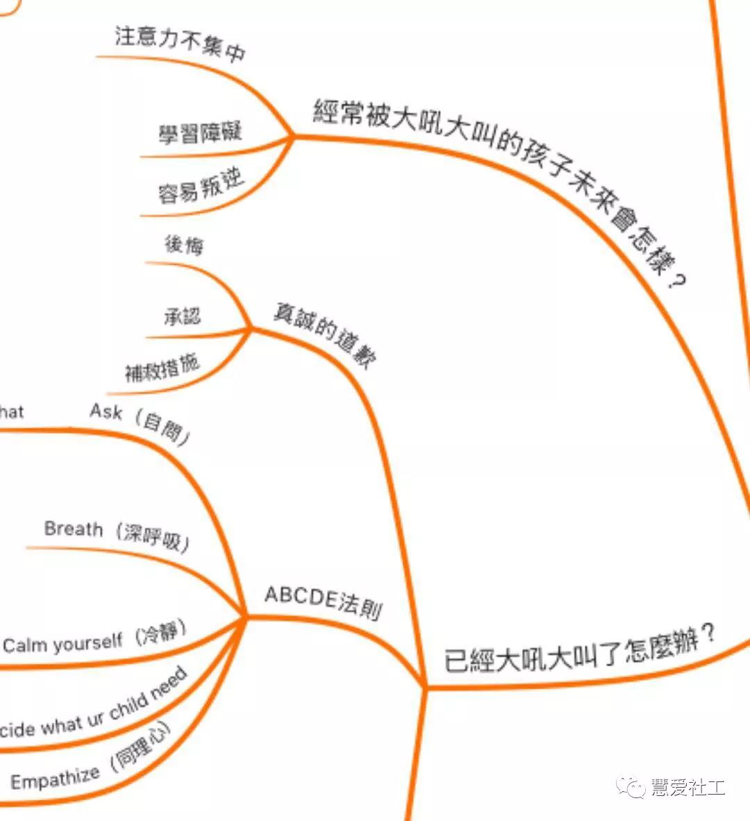 1582791648180577.png 图片70.png