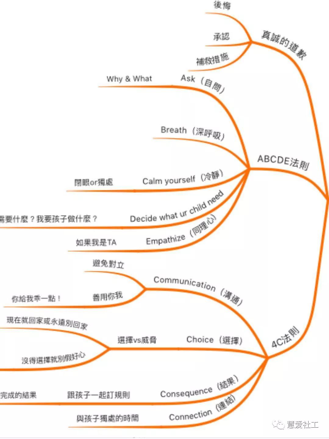 1582791690429351.png 图片71.png