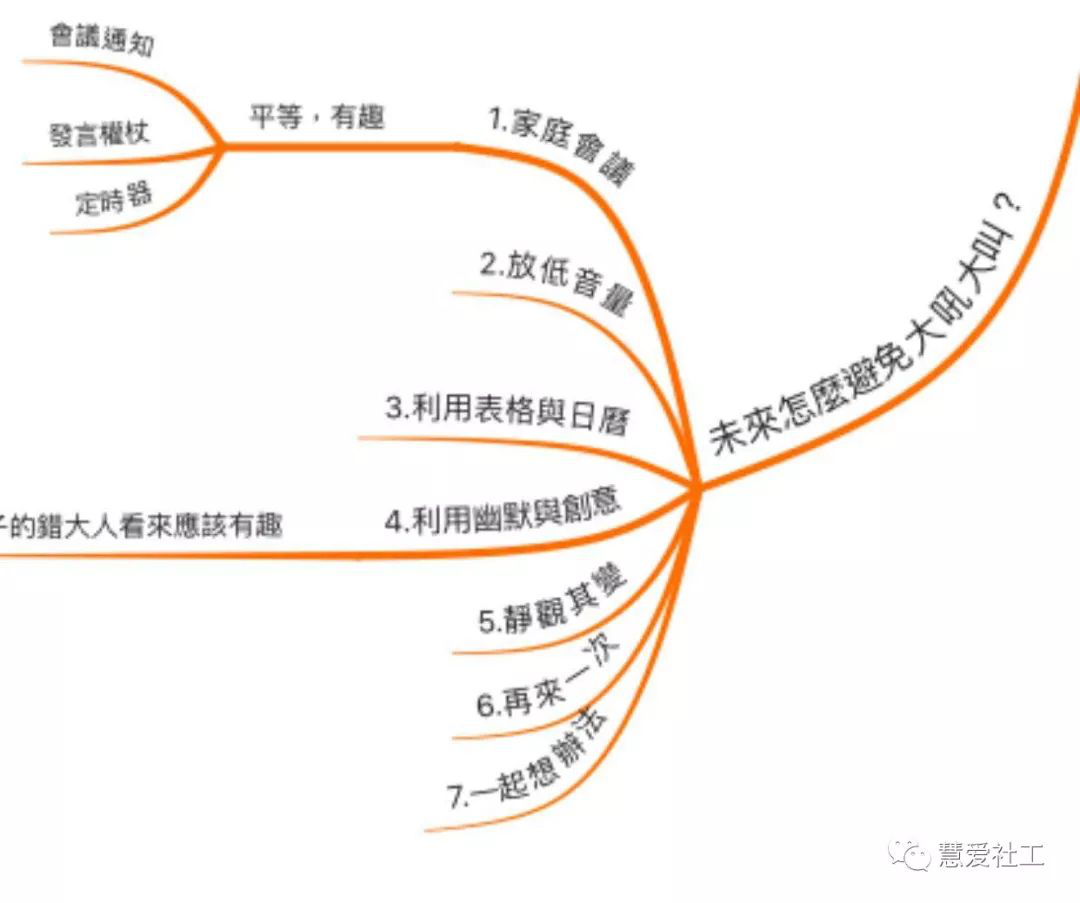 1582791726928544.png 图片72.png