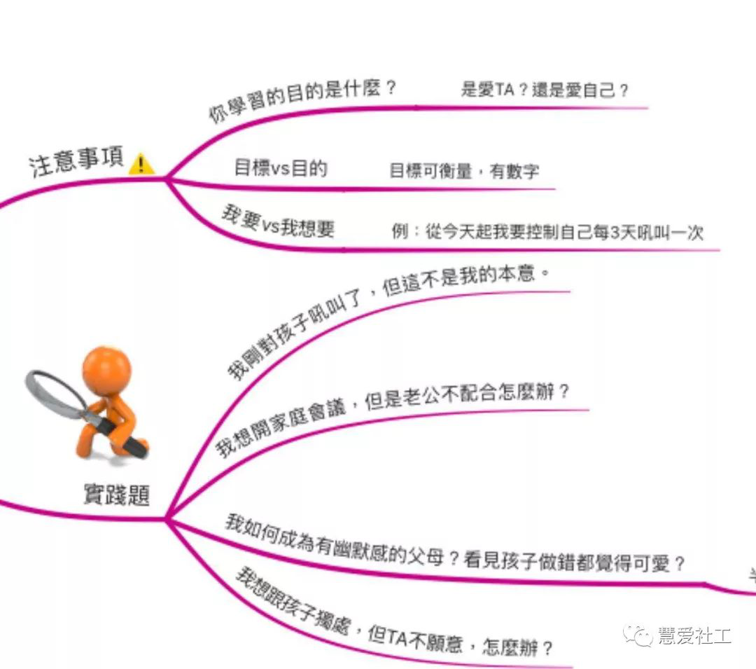 1582791763491742.png 图片73.png