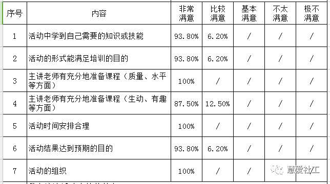 1582793865915650.png 图片113.png