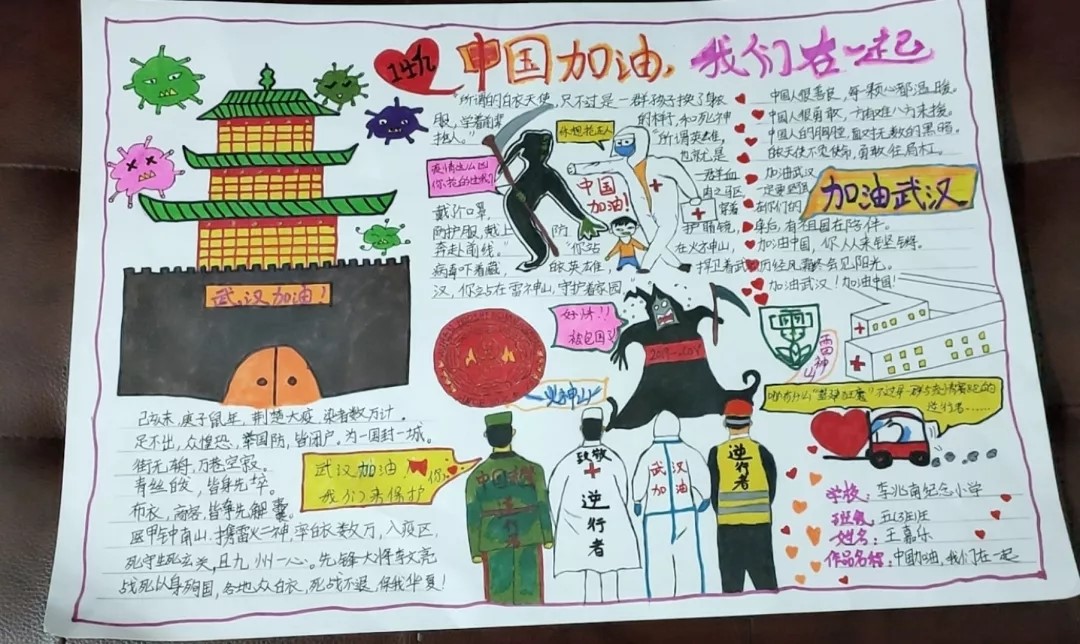 幸福.她 | 南水社区“中国加油，我们在一起”亲子手抄报比赛评选结果出来啦！